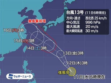 三台風